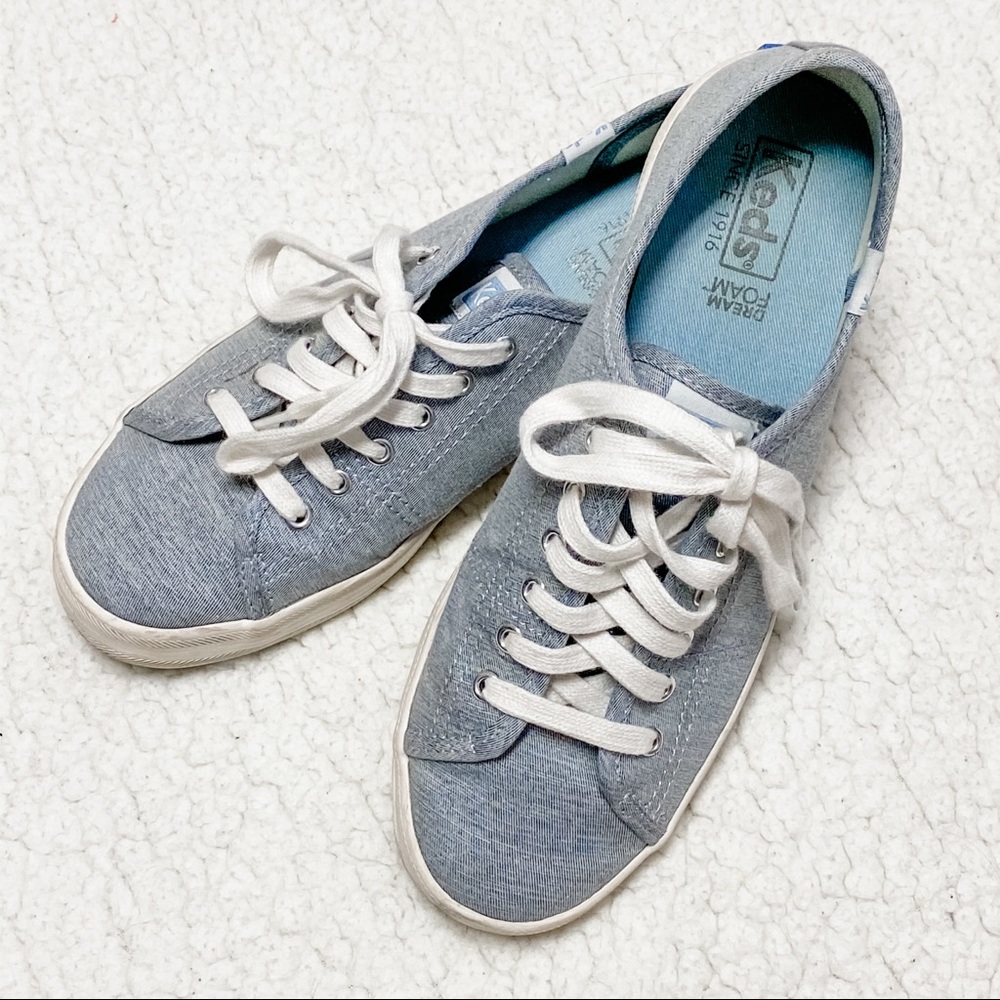 Blue Keds